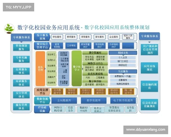 深圳打造教育云平台,推进数字化教育(深圳教育云平台数字化升级助力教育现代化) 深圳打造教育云平台,推进数字化教育(深圳教育云平台数字化升级助力教育现代化)